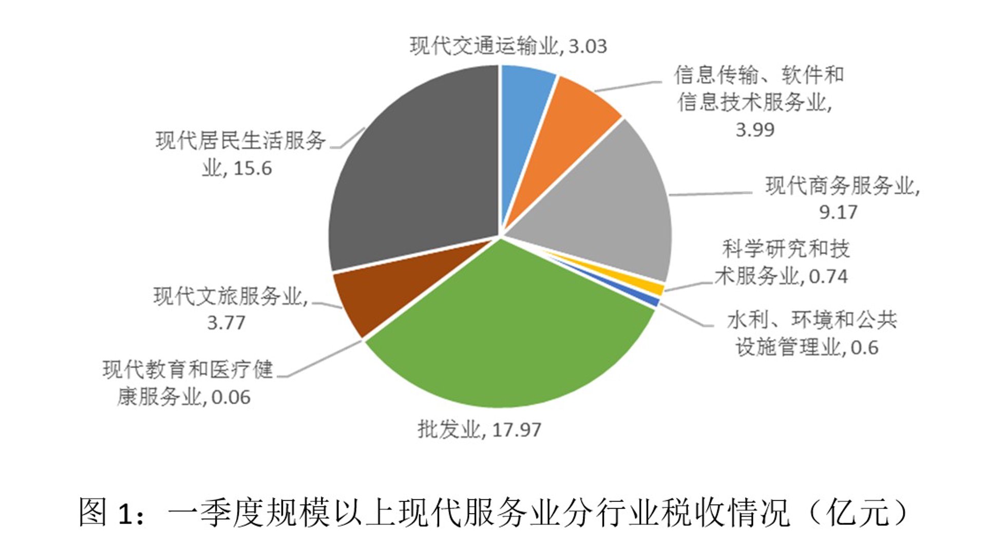 萍喻信息技术