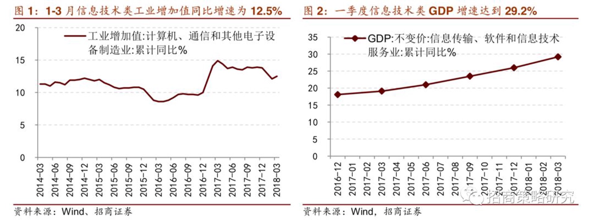 萍喻信息技术