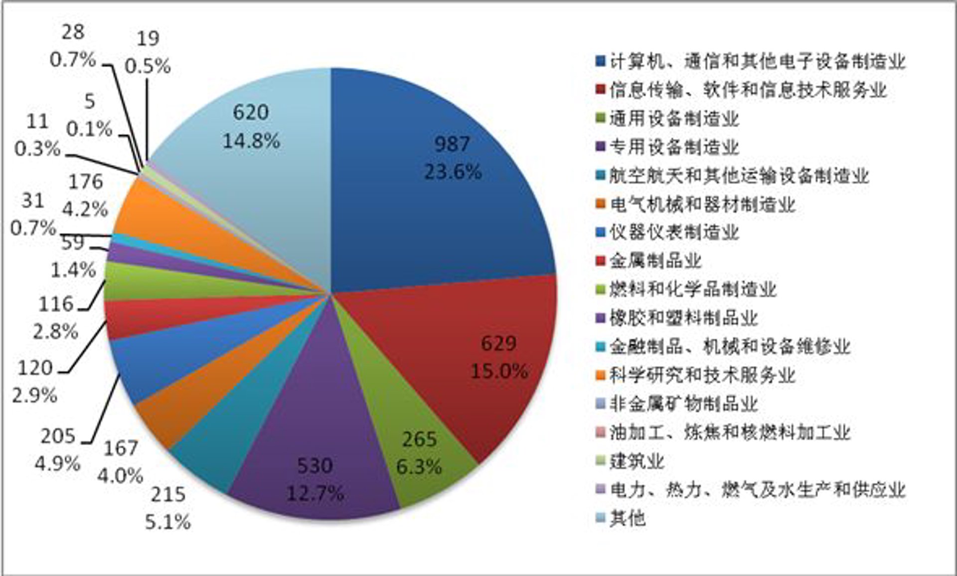 萍喻信息技术